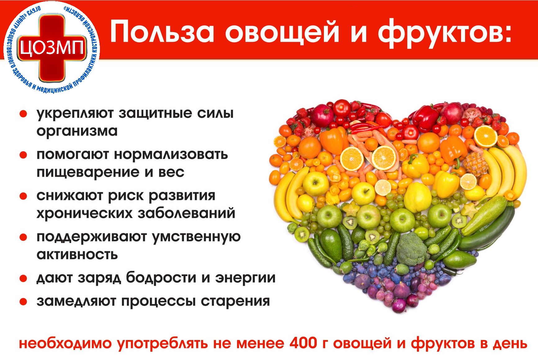 Гппц неделя профилактики 2024